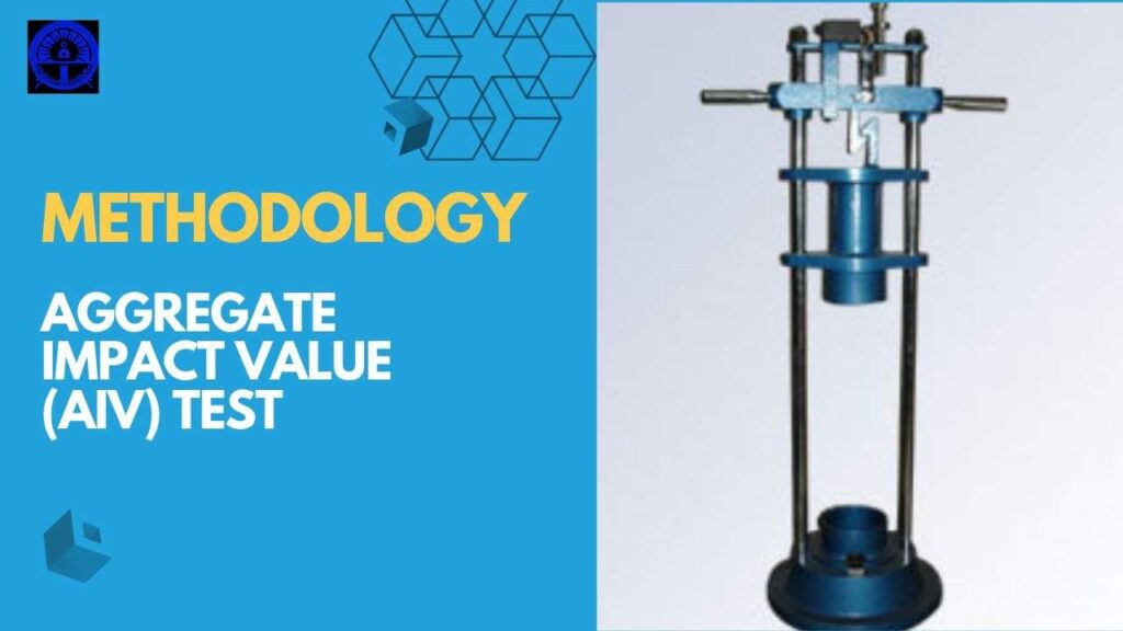 Methodology For Aggregate Impact Value (aiv) Test - Methodology