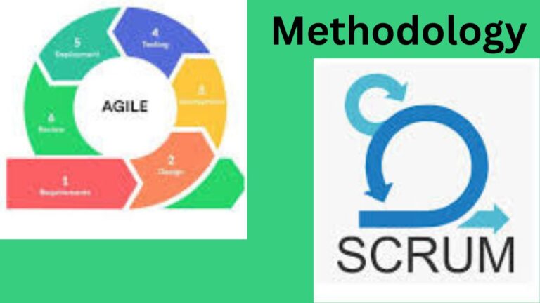 Agile Scrum Methodology - METHODOLOGY